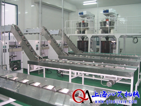 不銹鋼料斗提升機